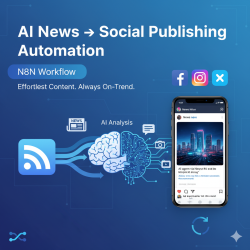 n8n Workflow: “AI News → Social Publishing Automation”