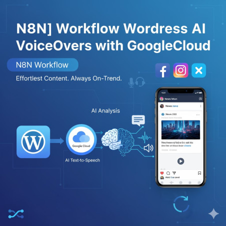 n8n Workflow Wordpress AI VoiceOvers with Google Cloud